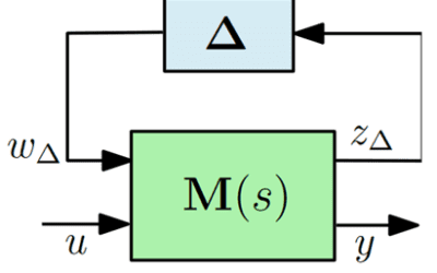 LFT modeling of uncertain systems