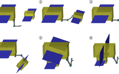 Robotic arm manipulation for on-orbit servicing