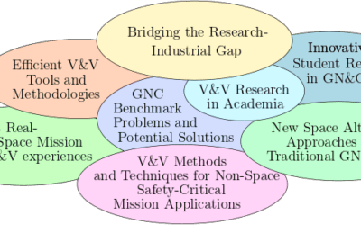 GNC V&V workshop en Juillet 2025